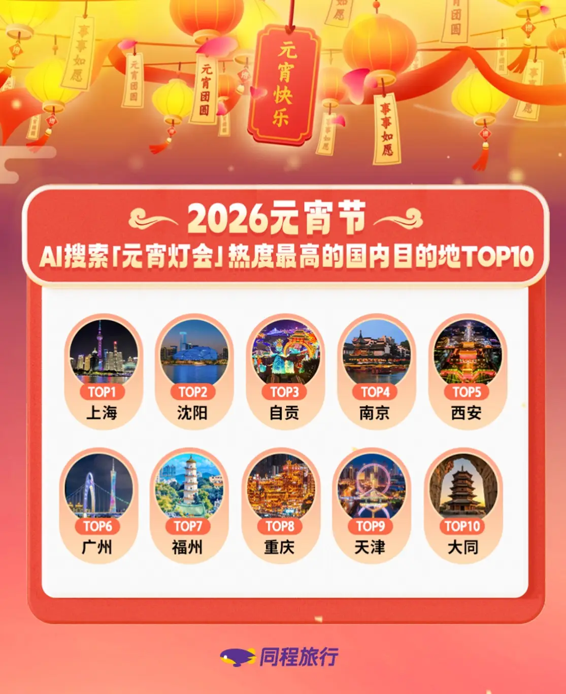 上海沈阳之旅__沈阳旅行网