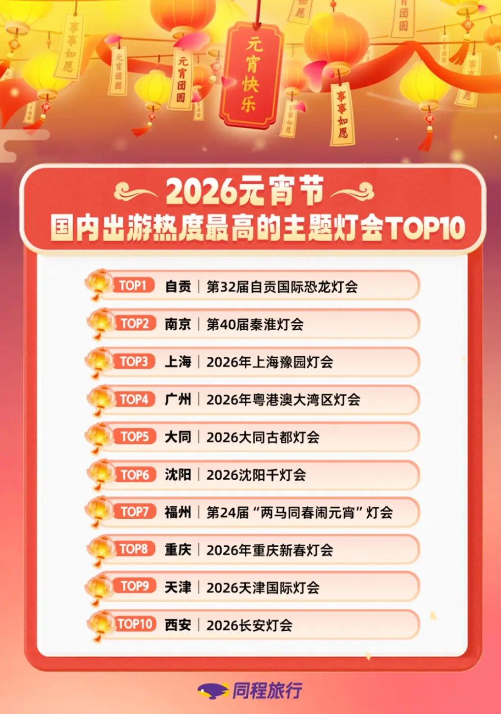 上海沈阳之旅__沈阳旅行网