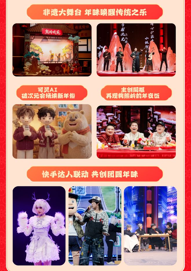 _熊出没×快手二次元：国民IP，如何在快手造出“新年俗”？_熊出没×快手二次元：国民IP，如何在快手造出“新年俗”？