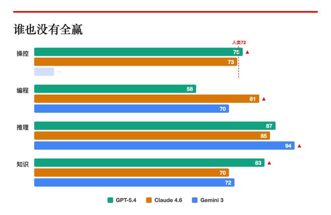 最强大脑主持人结束词_最强ppi_
