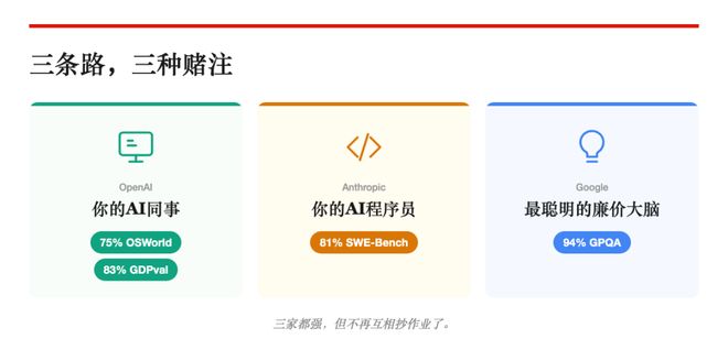 最强大脑主持人结束词__最强ppi