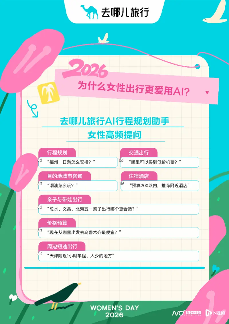 女性旅游照片__比较有名的女性旅行博主