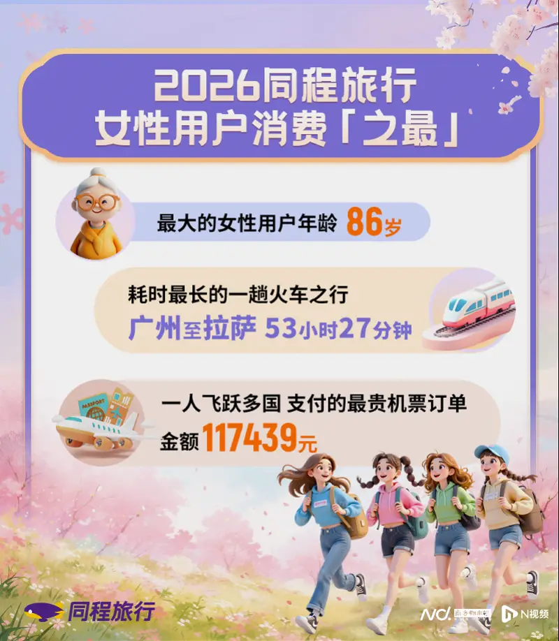 比较有名的女性旅行博主_女性旅游照片_