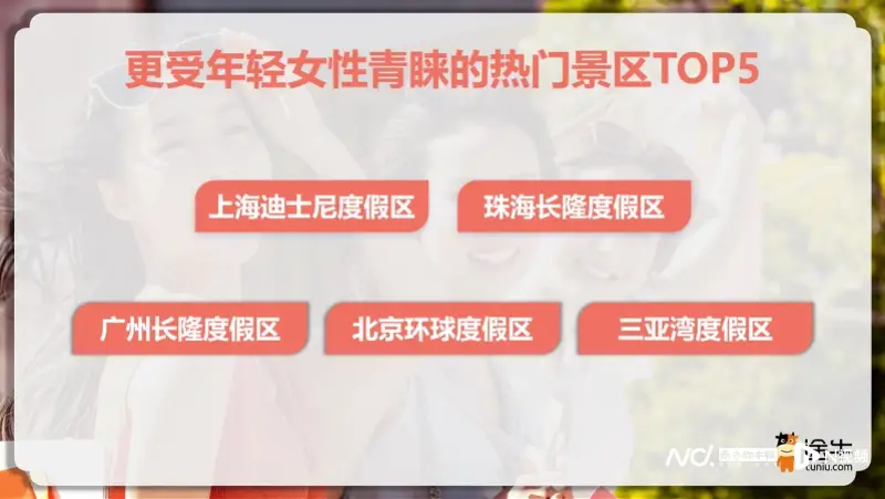 女性旅游照片_比较有名的女性旅行博主_