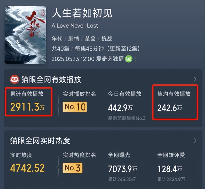 _假山假景假脸，《折腰》爆火，打脸多少内娱流水线古装剧_假山假景假脸，《折腰》爆火，打脸多少内娱流水线古装剧