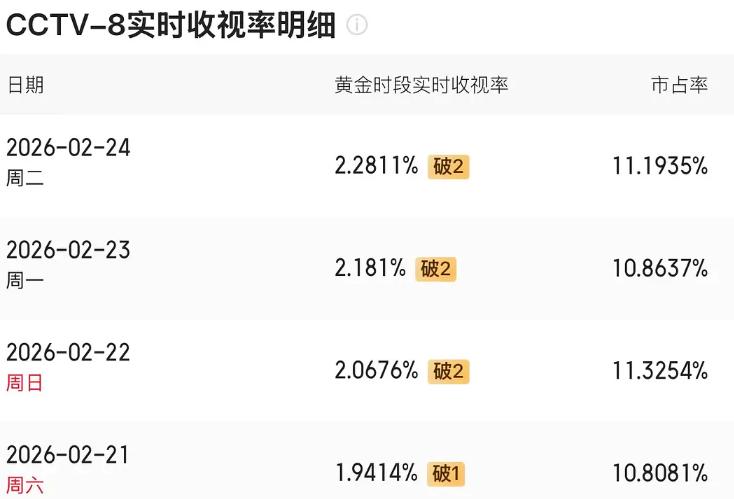 纯真年代歌曲郭柯宇_刘敏涛演技豆瓣_