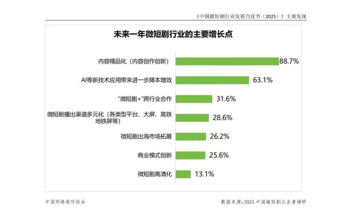明星女富豪__女明星暴富逗比日常