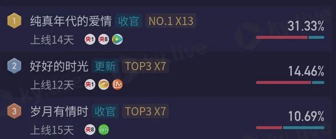 由于有光线什么到我们的眼睛_光线小花_