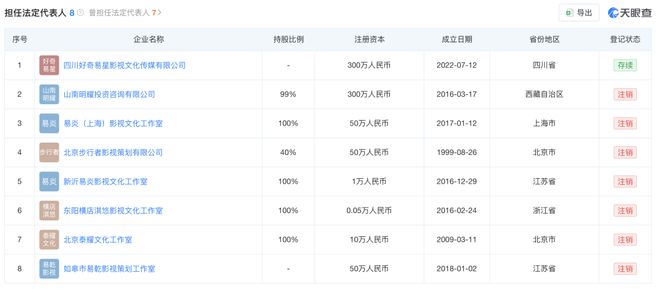 黄晓明公益果照_黄晓明公益露雕_