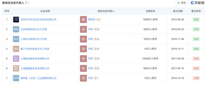 _黄晓明公益露雕_黄晓明公益果照