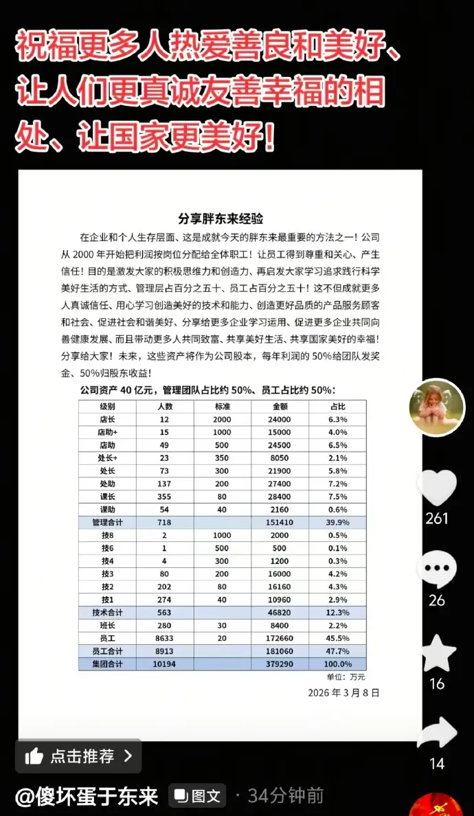 胖东来于东来最新微博__胖东来老板于东来跳舞