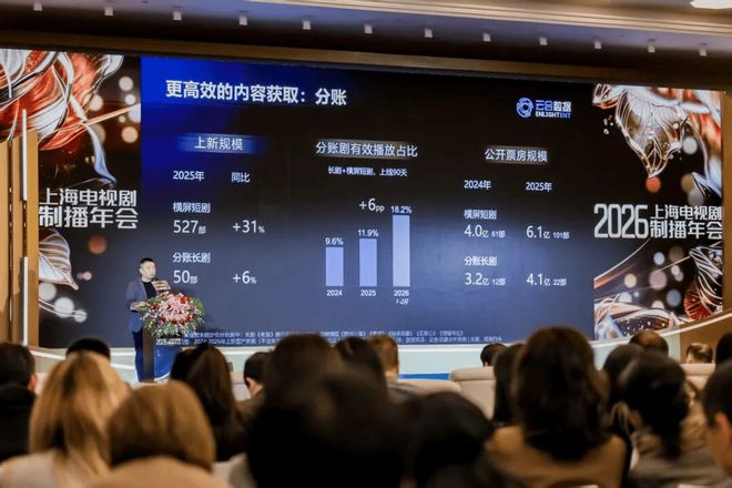 _上海赛道评价_上海赛道多长