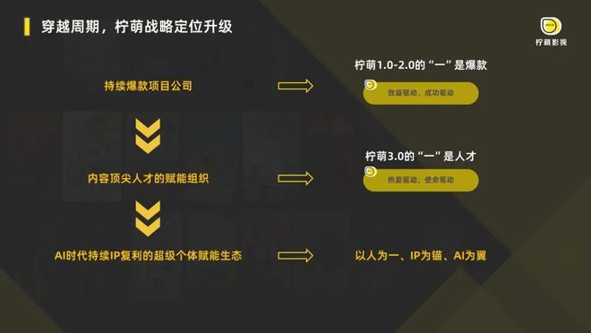 _上海赛道评价_上海赛道多长