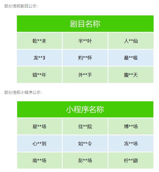 _网络微短剧备案_微短剧需要备案吗