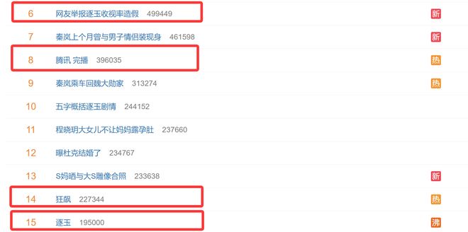 张凌赫9年前素人期的采访火了,190cm身高鹤立鸡群,像胖版李敏镐