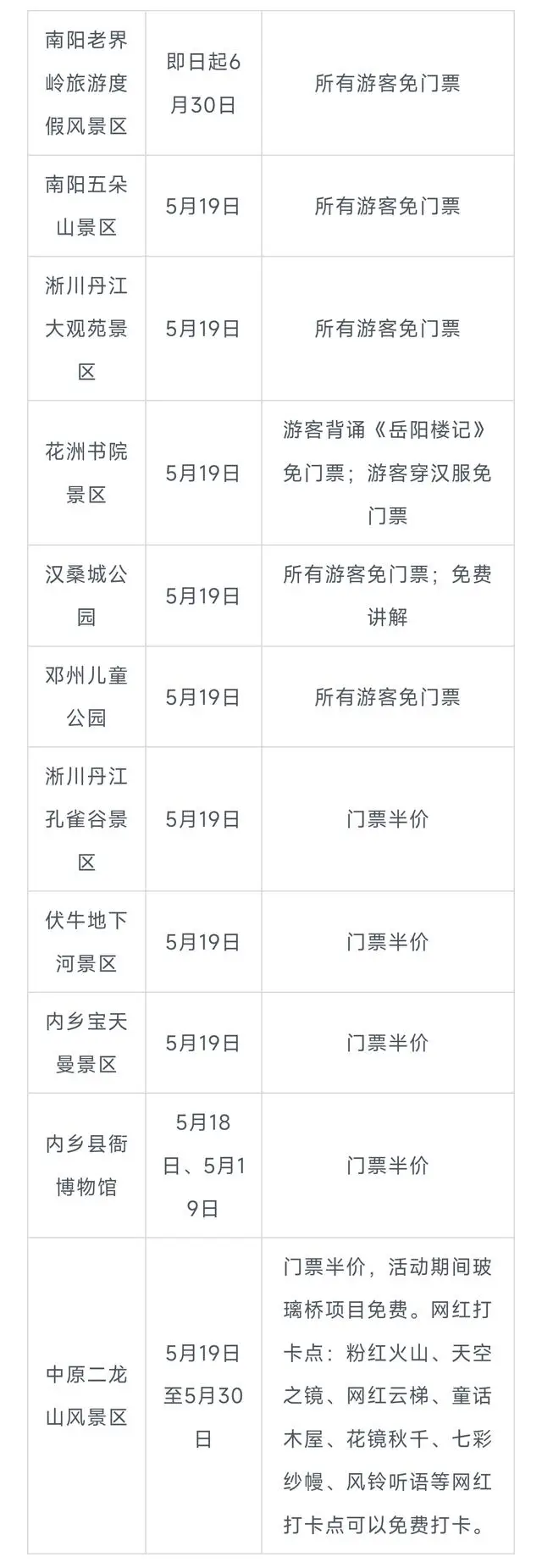 河南宠物友好景区__河南宠洞宠物服务有限公司